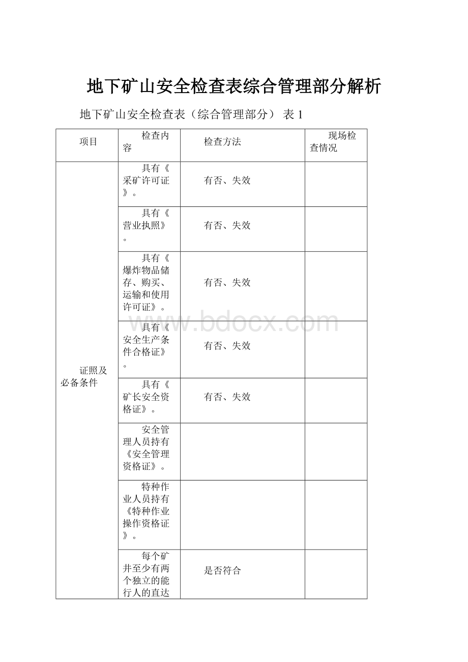 地下矿山安全检查表综合管理部分解析.docx