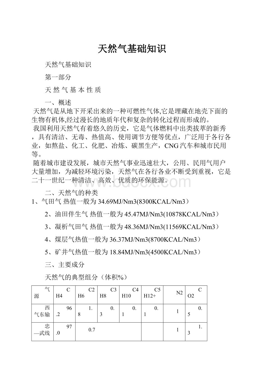 天然气基础知识.docx