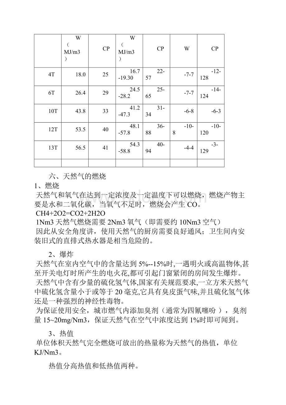 天然气基础知识.docx_第3页