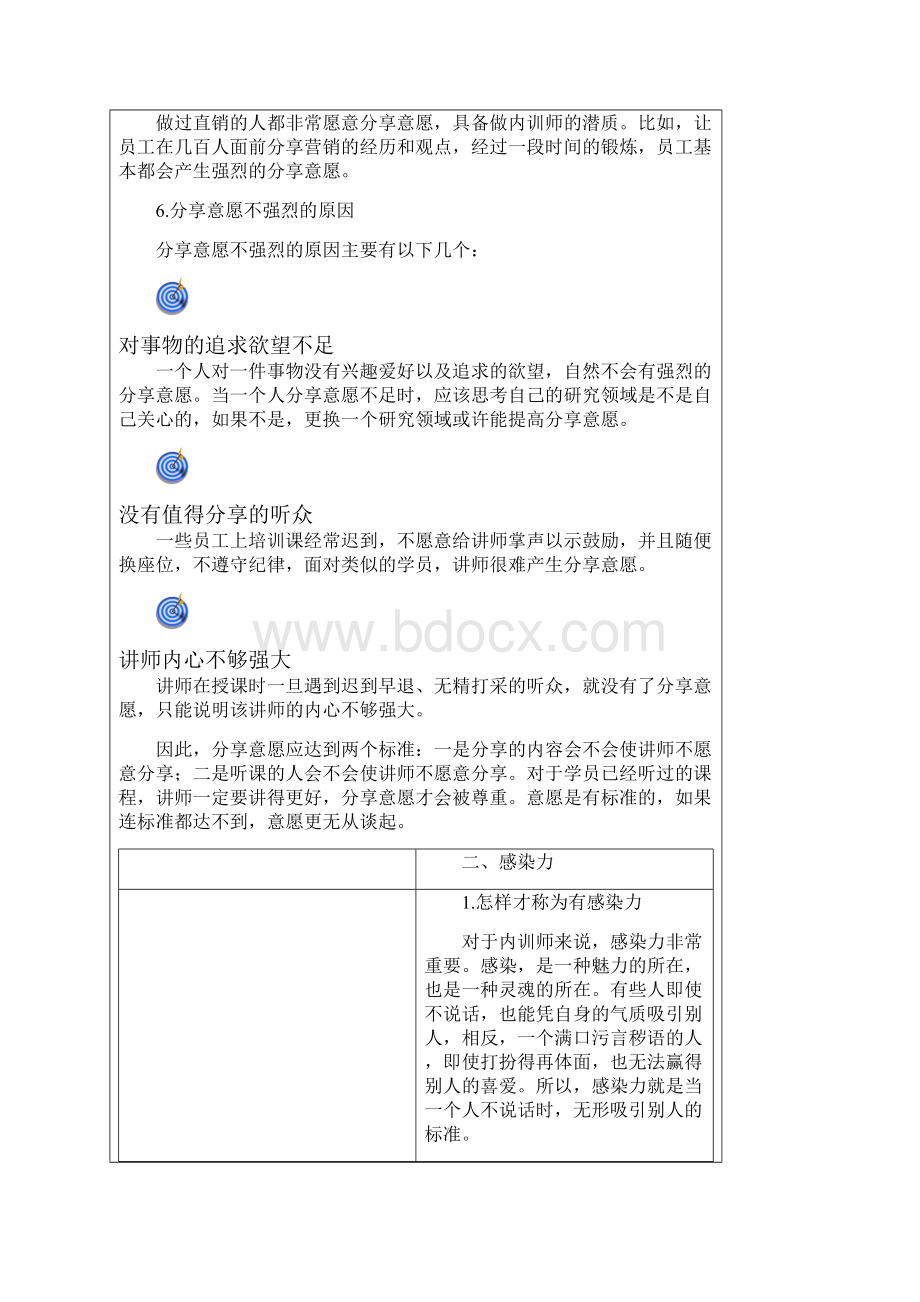 内训师六项能力模型.docx_第3页