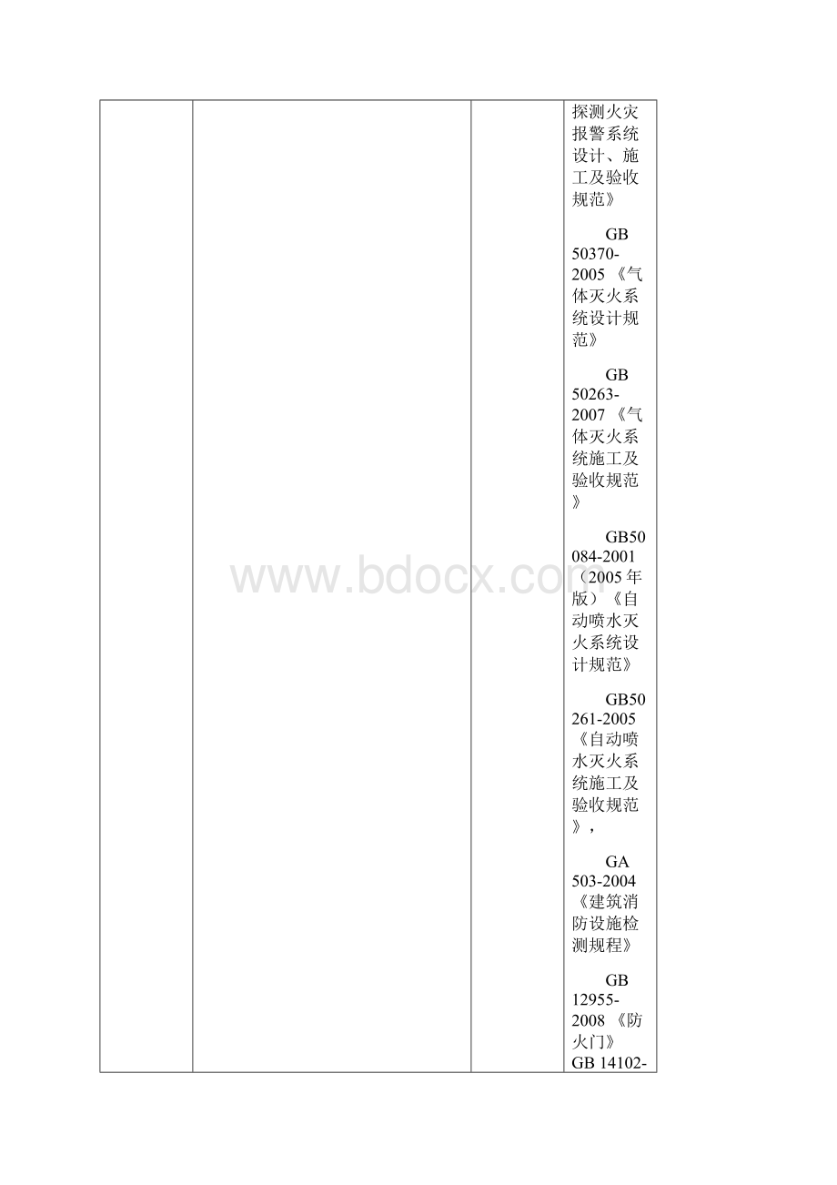 建筑消防设施检测报告记录.docx_第3页