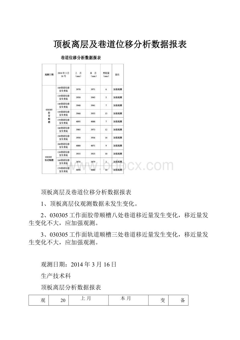 顶板离层及巷道位移分析数据报表.docx