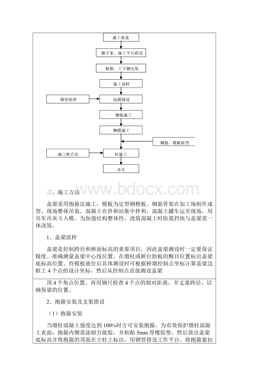 盖梁施工技术交底新版.docx_第2页