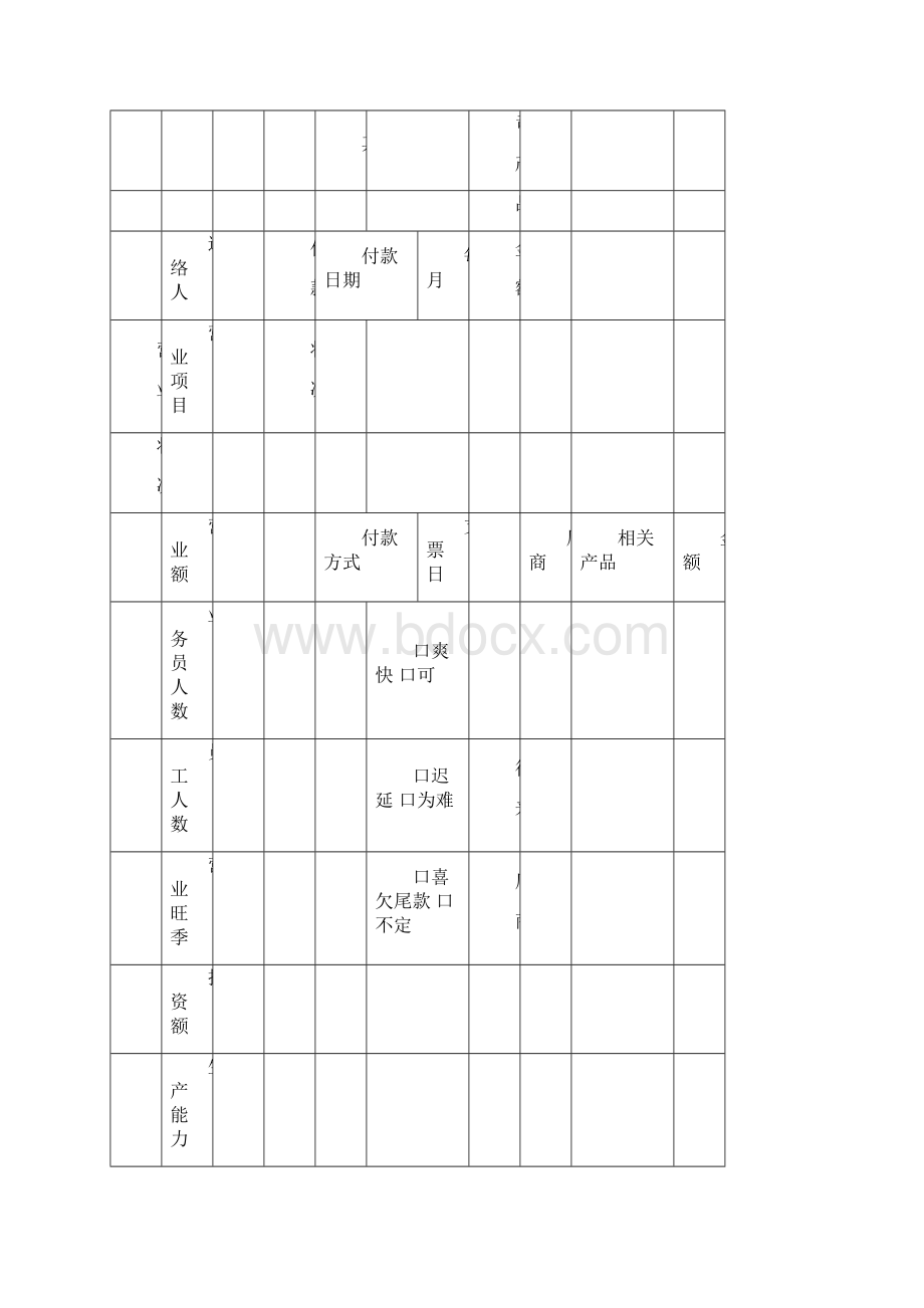 客户资料管理表格模板大全.docx_第2页