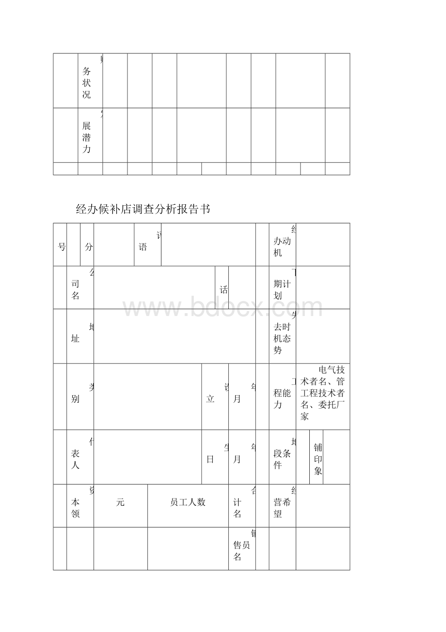 客户资料管理表格模板大全.docx_第3页