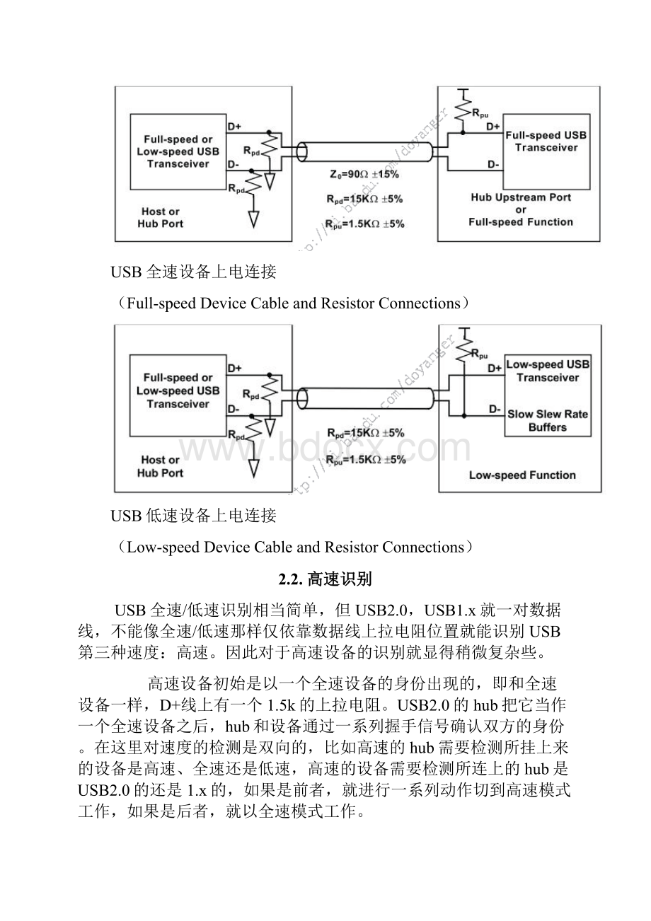 USB识别及阻抗匹配.docx_第3页