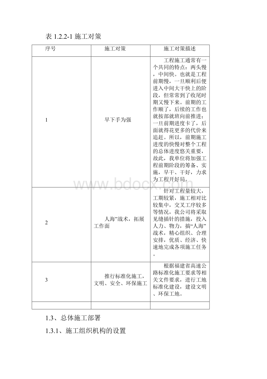 隧道洞内装饰工程施工组织设计.docx_第3页