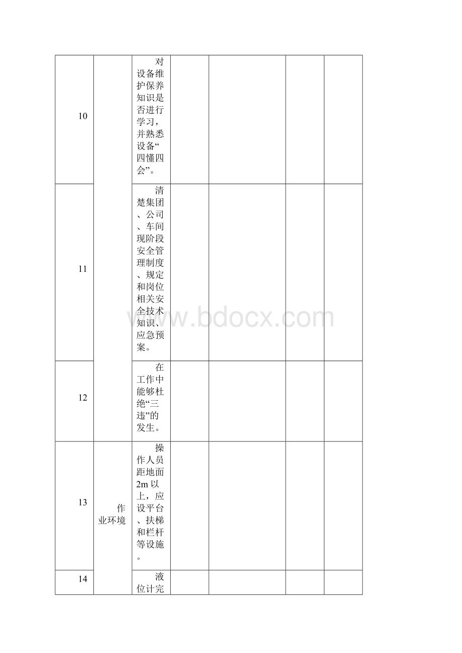 液体库安全检查表.docx_第3页