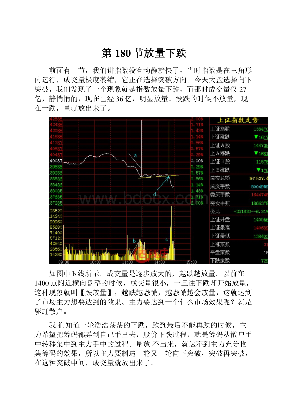 第180节放量下跌.docx_第1页