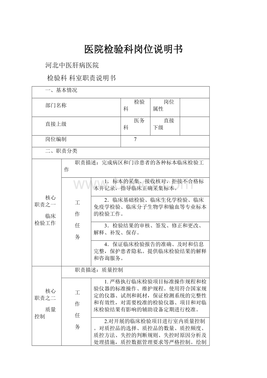 医院检验科岗位说明书.docx_第1页