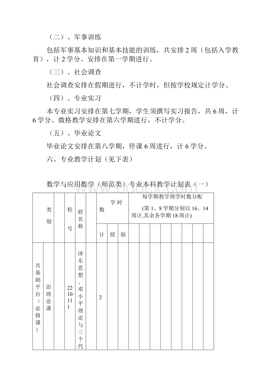 数学与应用数学师范专业本科教学计划2.docx_第3页