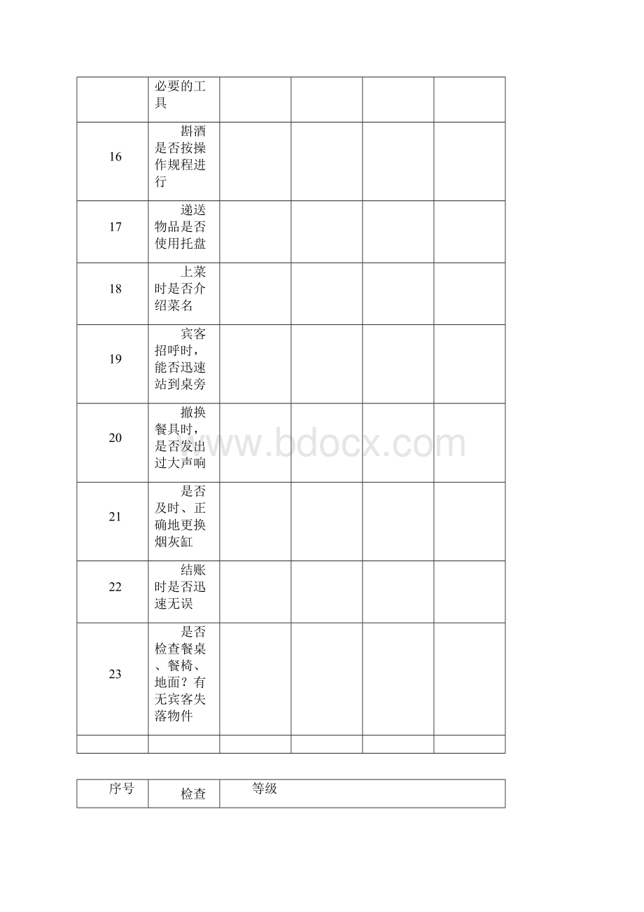 人力资源管理绩效考核酒店管理餐饮部门考核表.docx_第3页