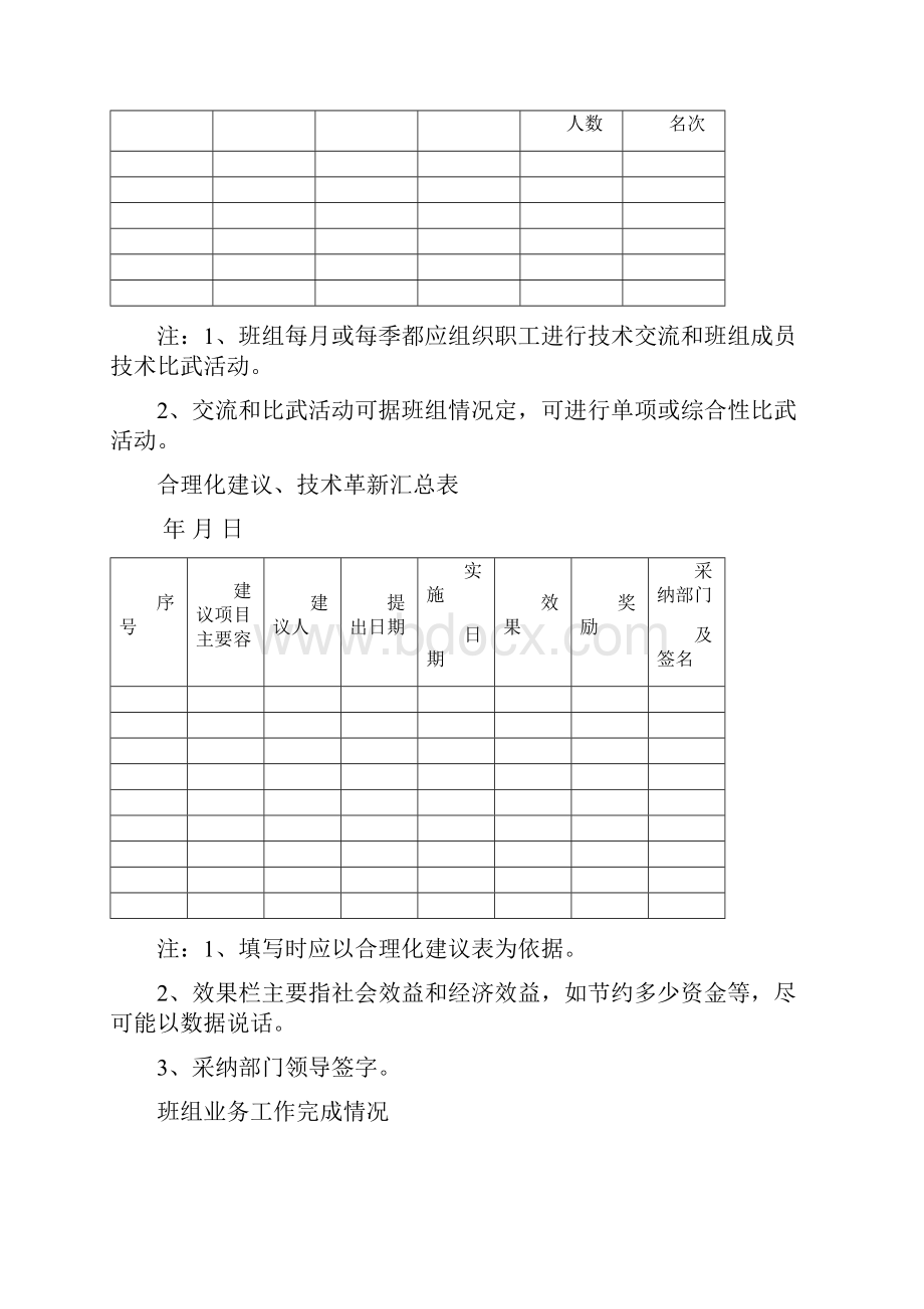 煤矿班组建设所需的各种表格模板.docx_第3页