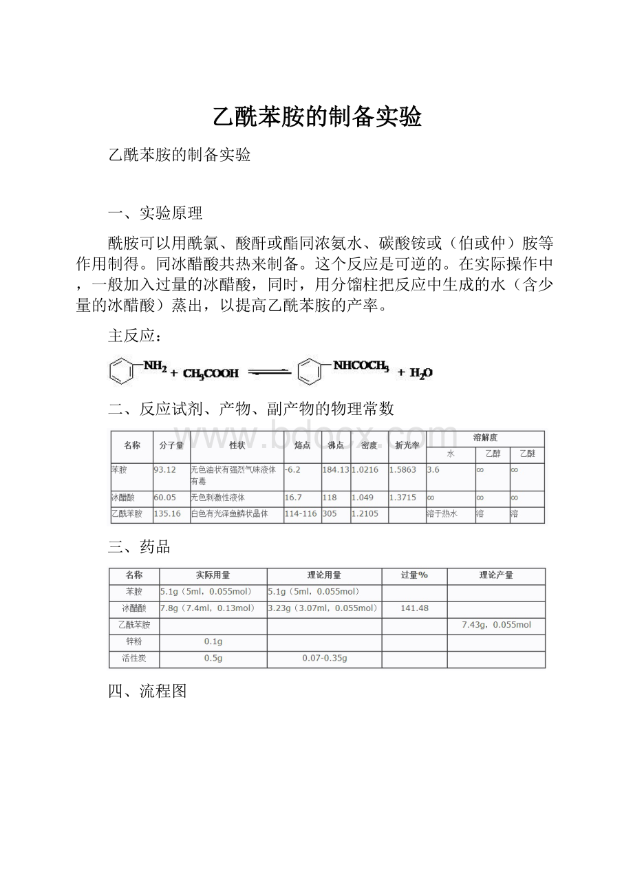 乙酰苯胺的制备实验.docx_第1页