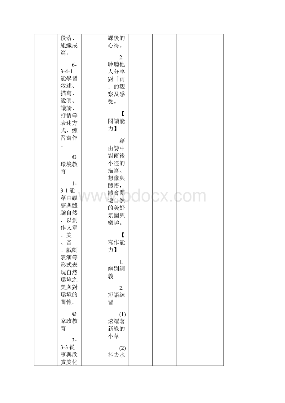 补救教学课程内涵国语.docx_第3页