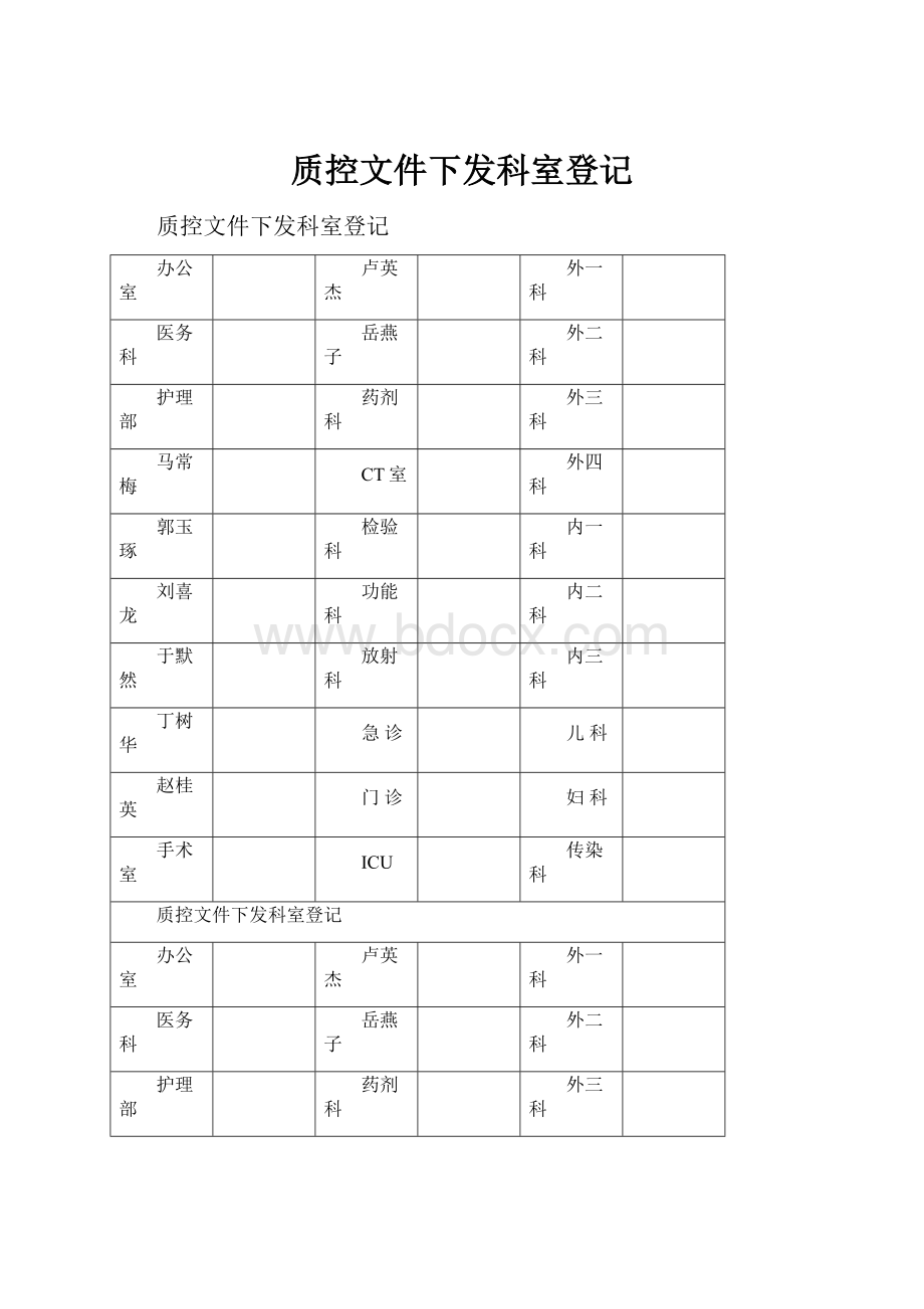 质控文件下发科室登记.docx_第1页