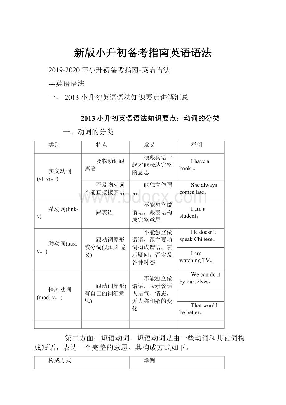 新版小升初备考指南英语语法.docx