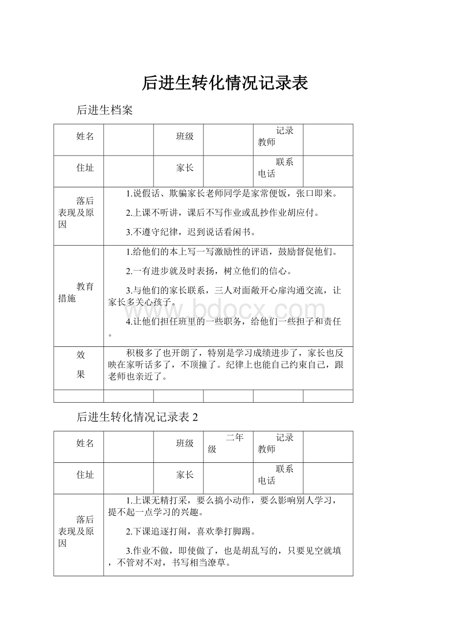 后进生转化情况记录表.docx_第1页