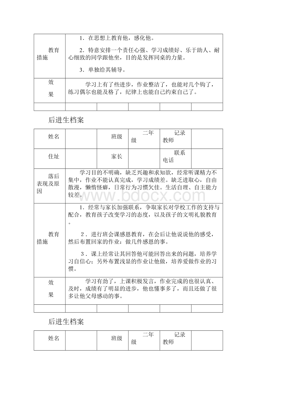 后进生转化情况记录表.docx_第2页