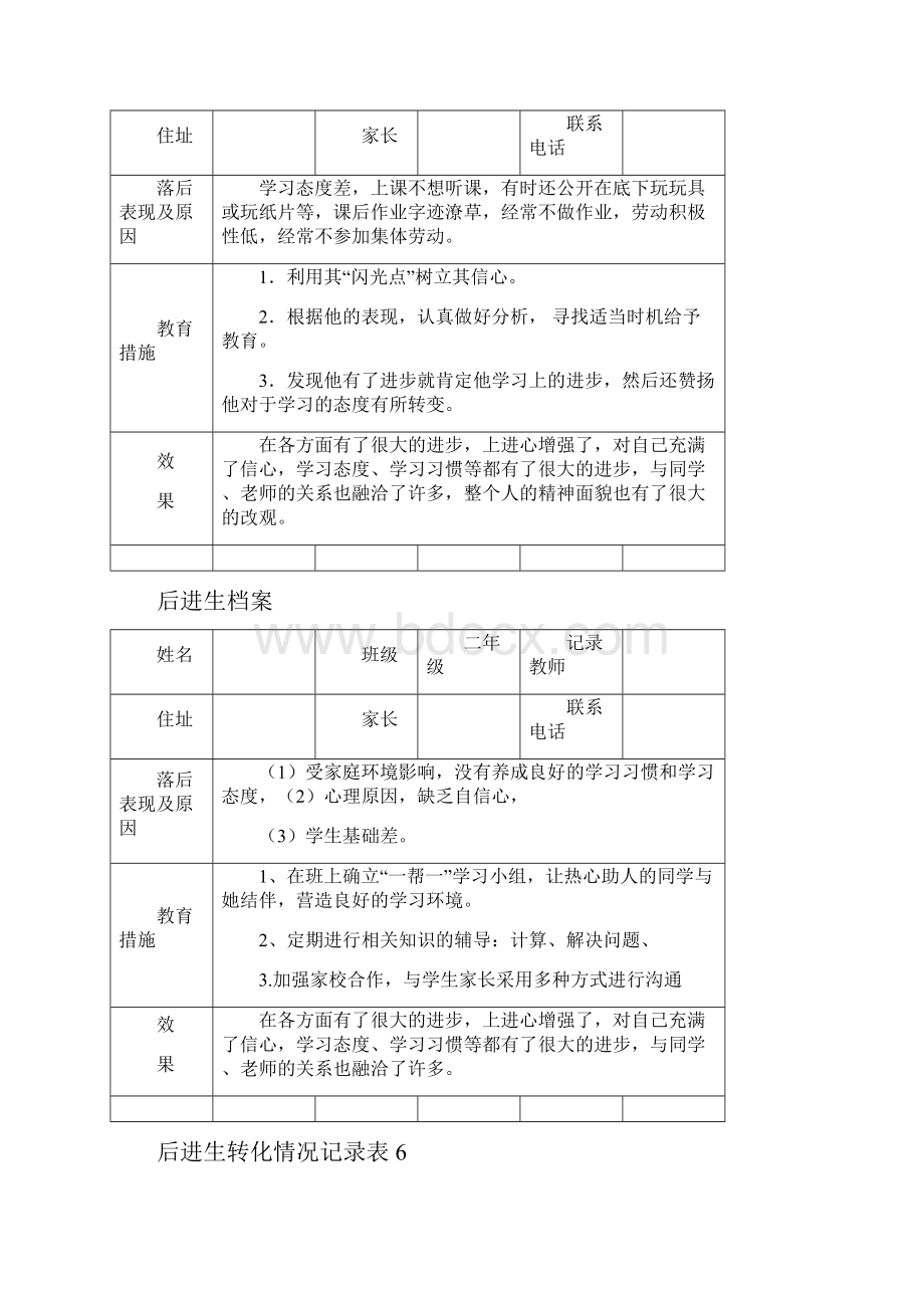 后进生转化情况记录表.docx_第3页