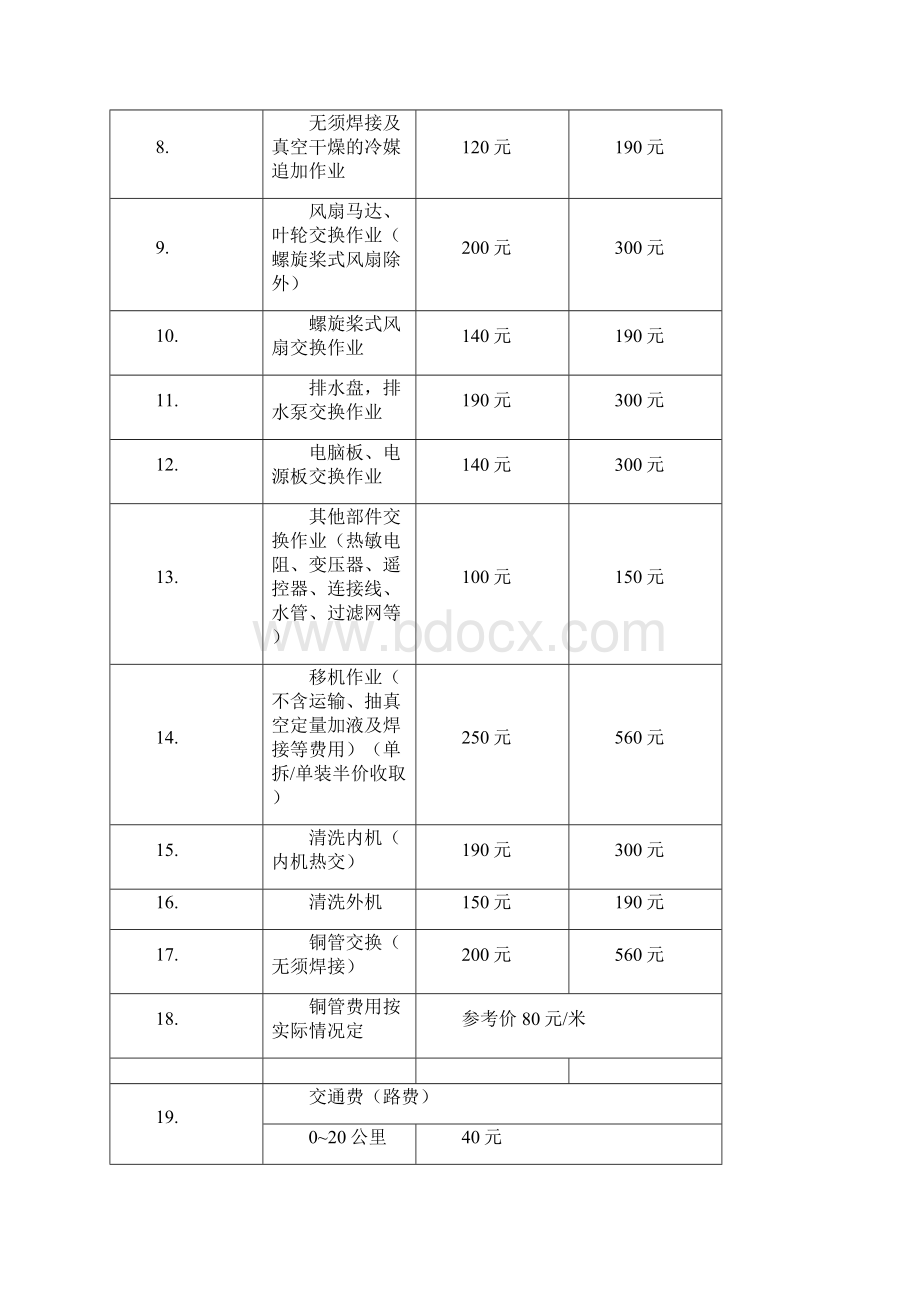 格力空调加氟价格收费标准.docx_第2页