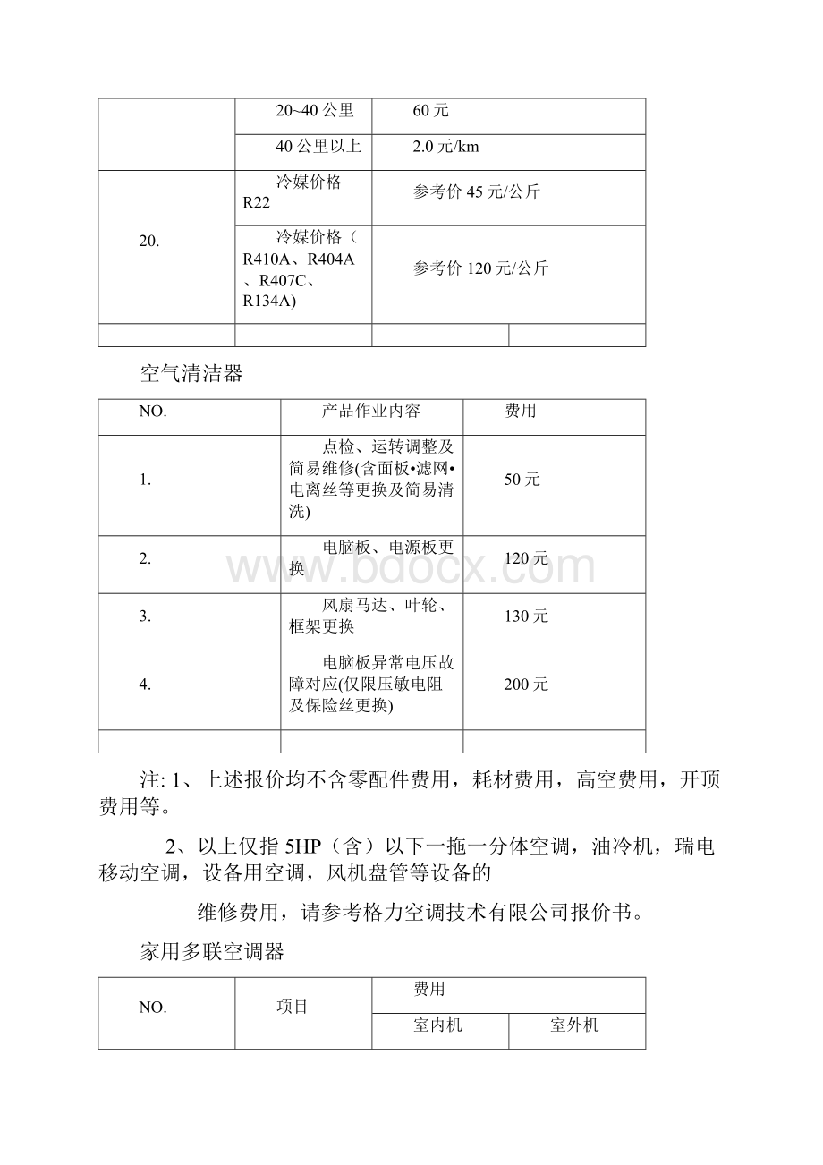 格力空调加氟价格收费标准.docx_第3页