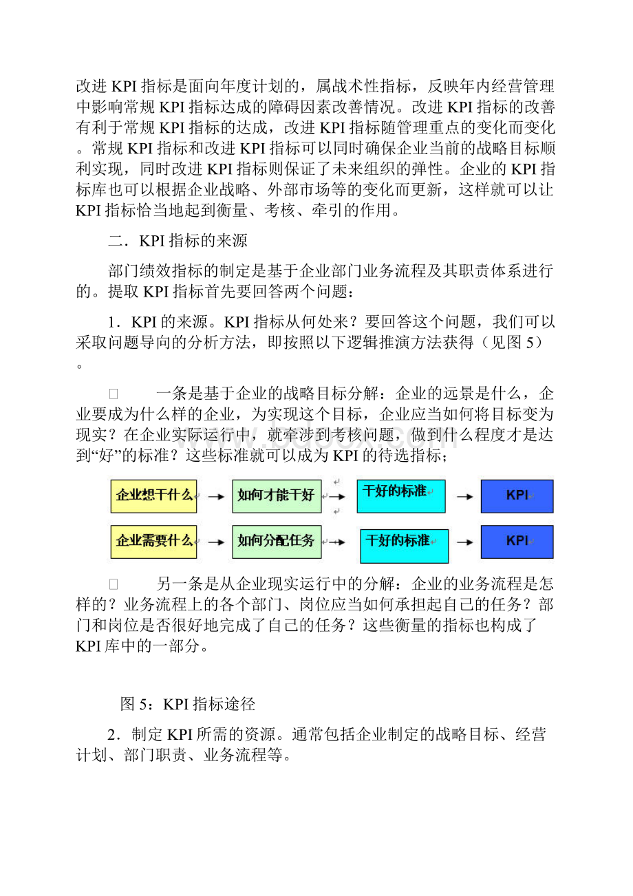 分解提取KPI指标的若干方法.docx_第2页