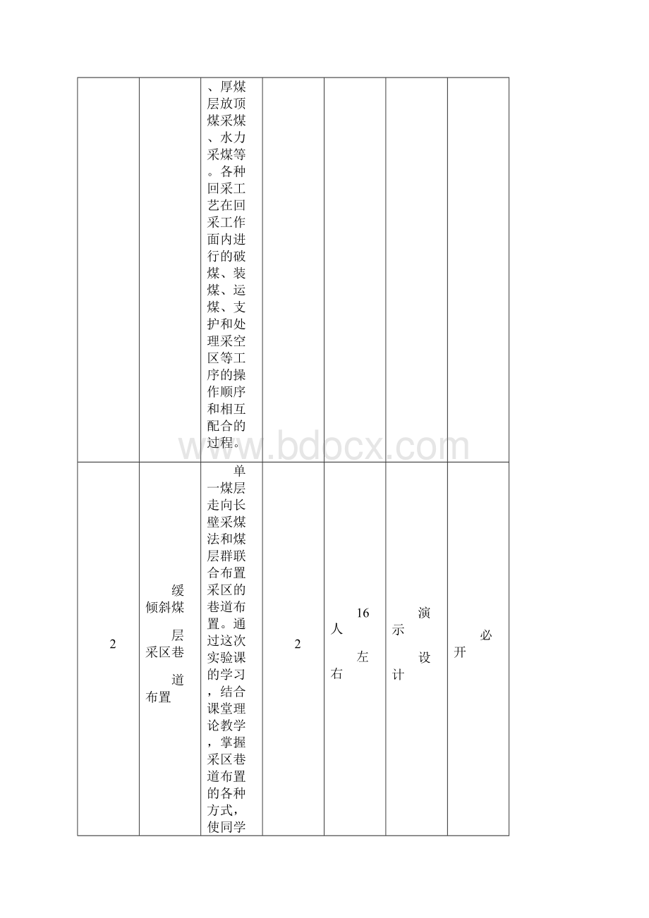 煤矿开采学教学大纲安徽理工大学.docx_第3页