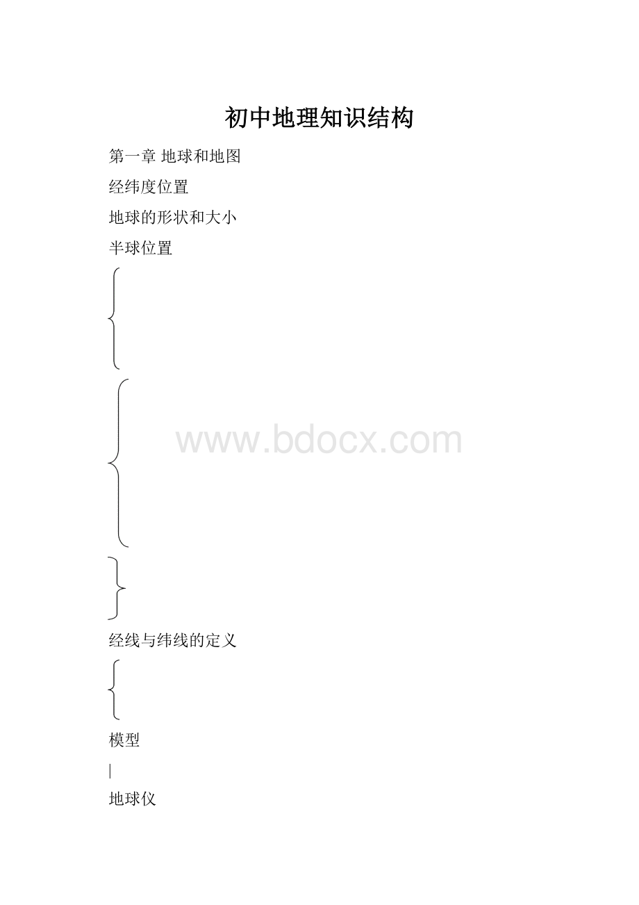 初中地理知识结构.docx