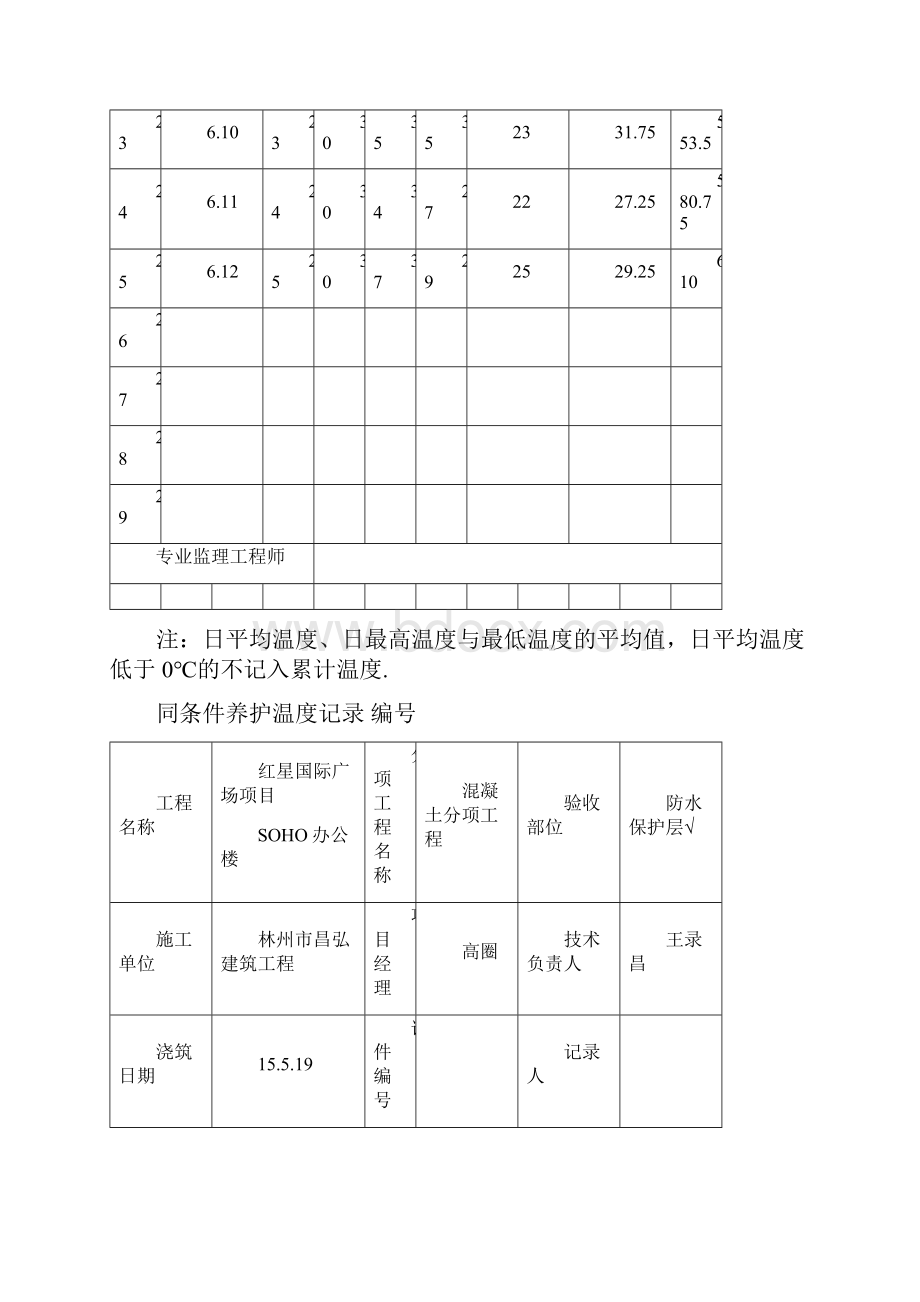 同条件养护温度记录文本.docx_第3页