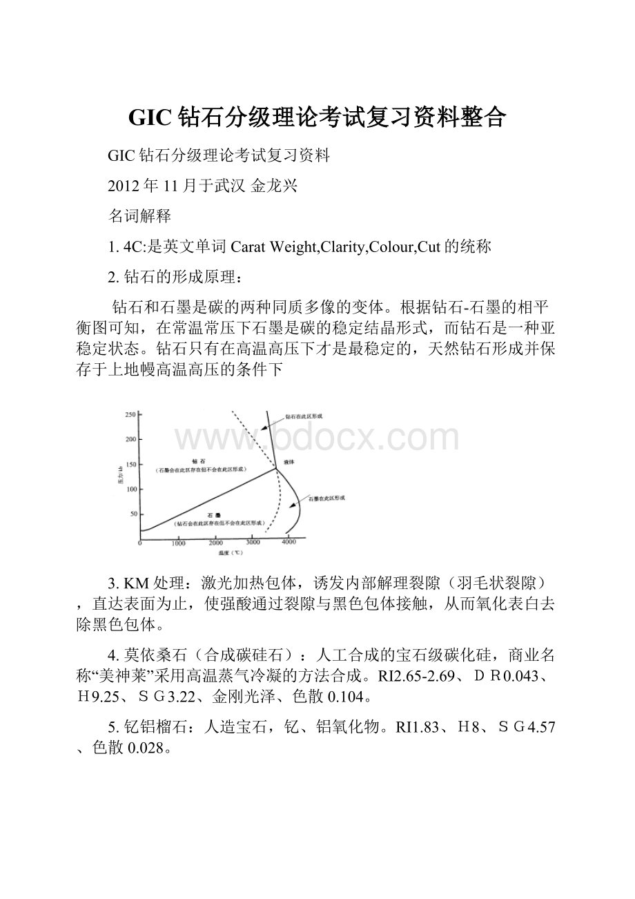 GIC钻石分级理论考试复习资料整合.docx