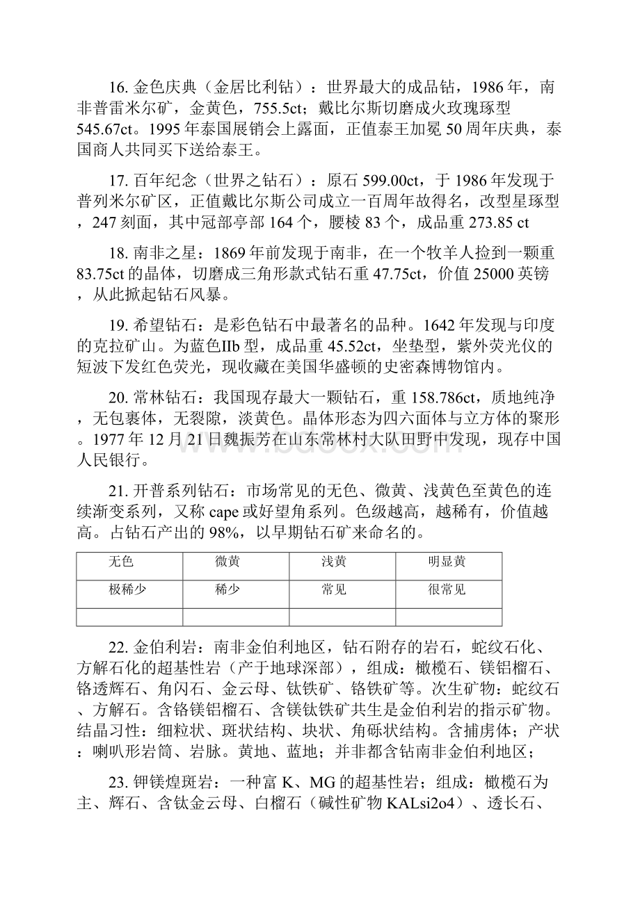 GIC钻石分级理论考试复习资料整合.docx_第3页