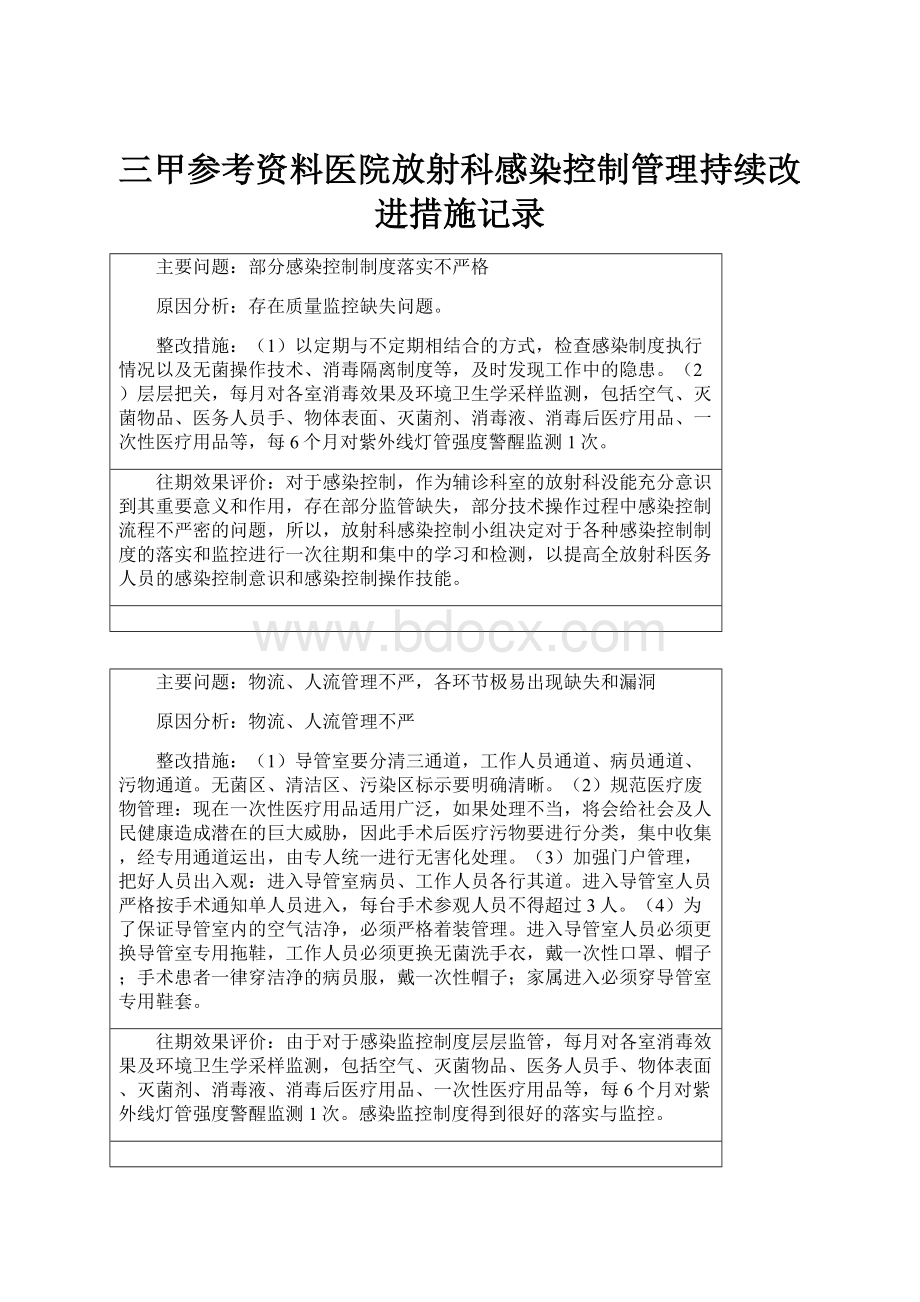 三甲参考资料医院放射科感染控制管理持续改进措施记录.docx