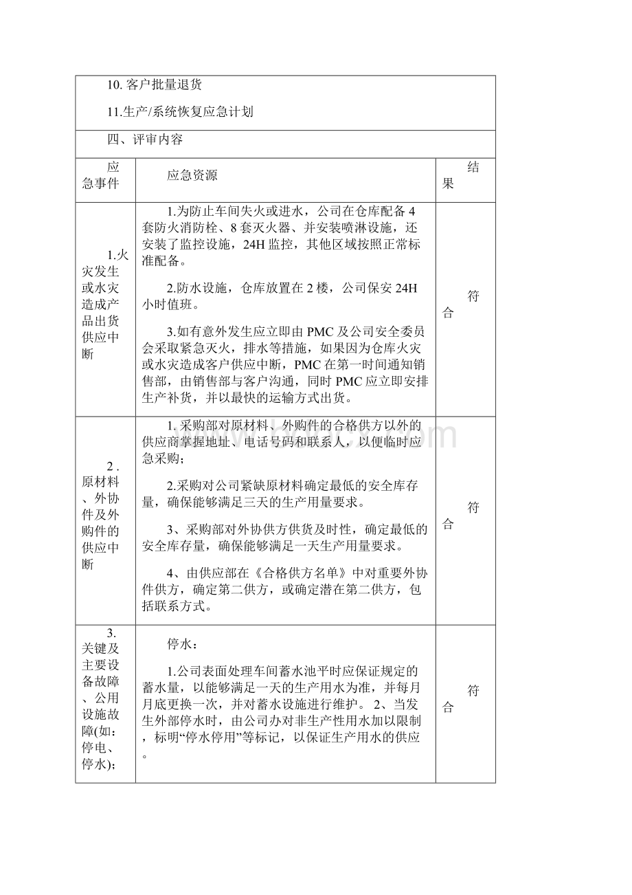 IATF16949质量管理体系应急计划处理措施评审报告.docx_第2页