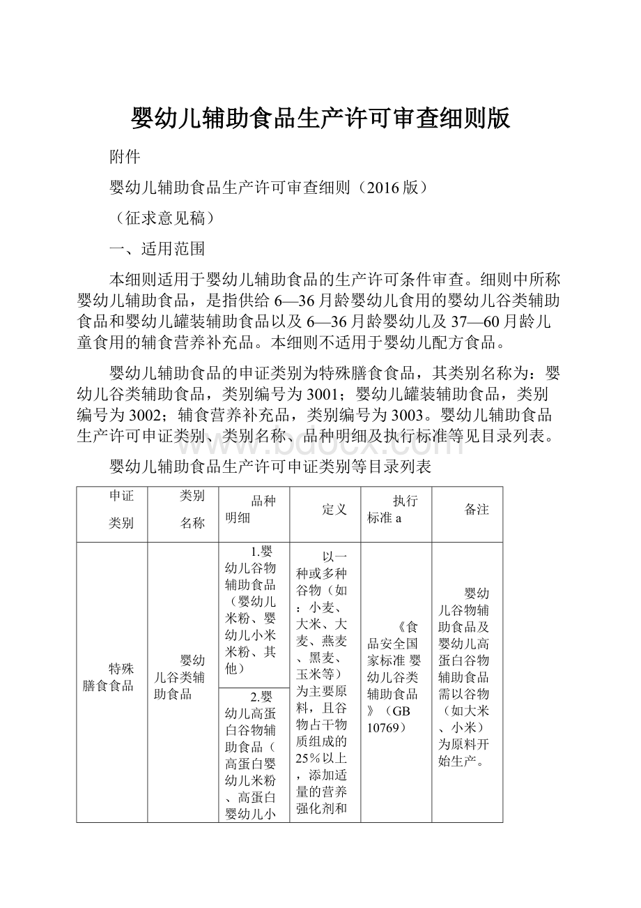 婴幼儿辅助食品生产许可审查细则版.docx_第1页