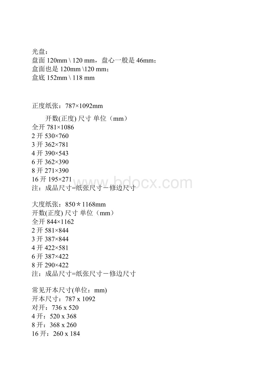 设计海报平面常规尺寸规格.docx_第3页