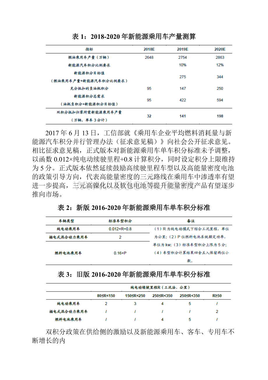 动力电池行业分析报告.docx_第3页