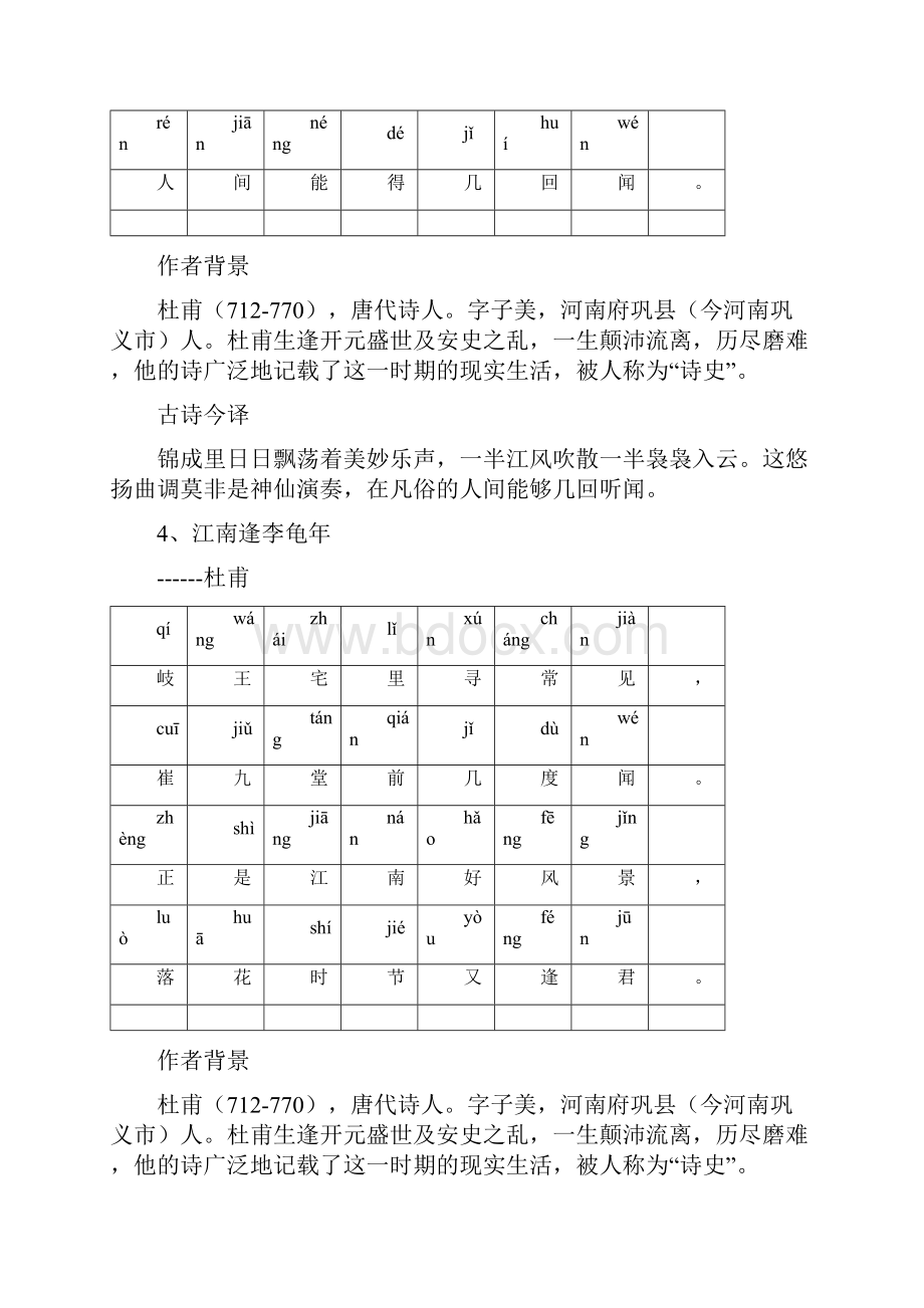 小学五六年级国学经典诵读80篇精编.docx_第3页