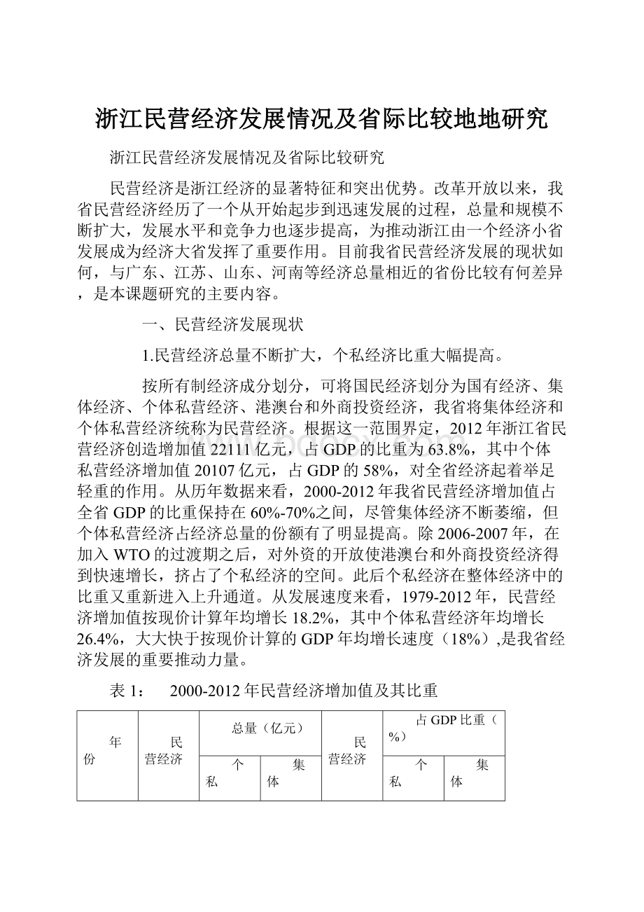 浙江民营经济发展情况及省际比较地地研究.docx_第1页