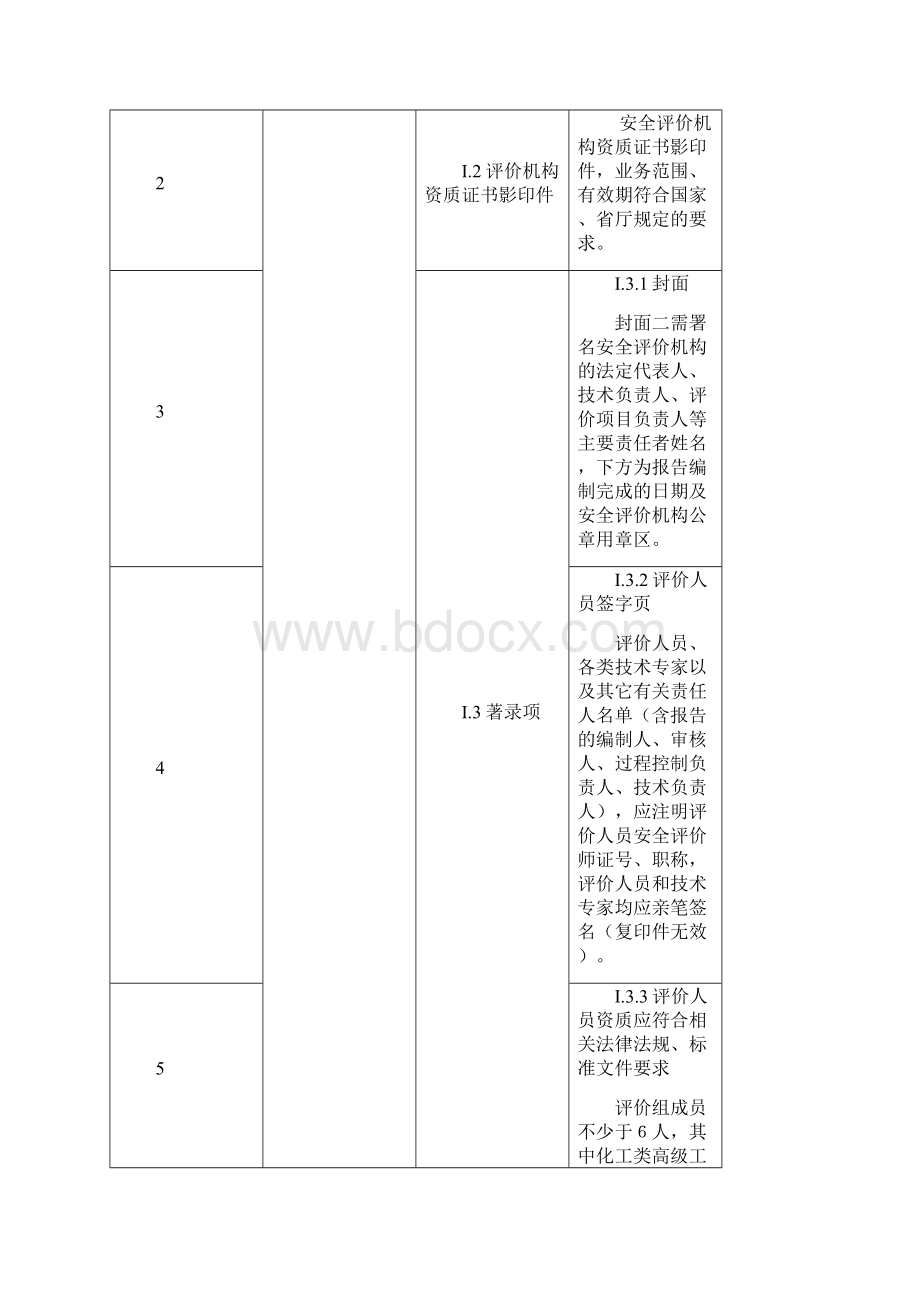 危险化学品生产企业安全评价要点.docx_第2页