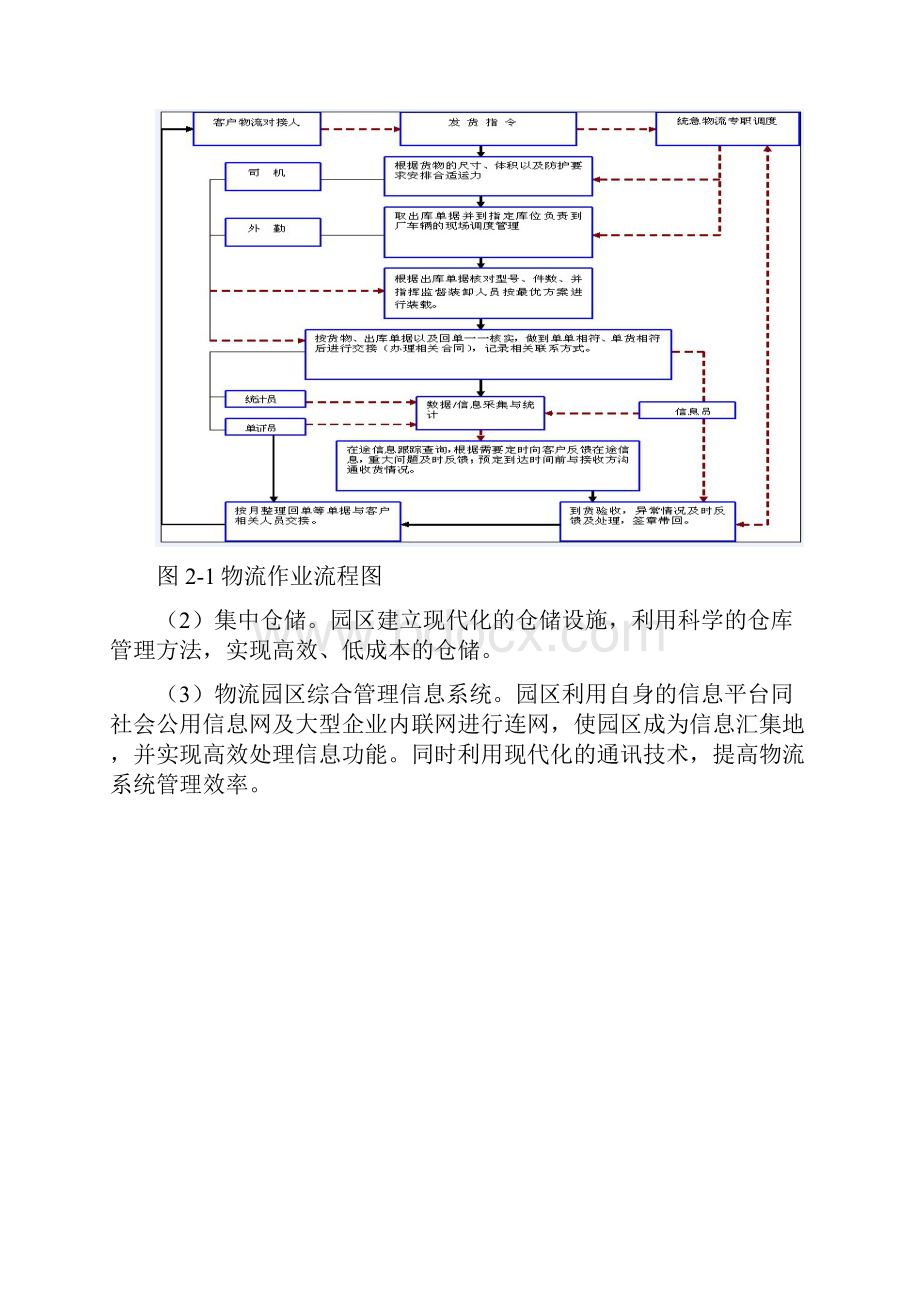 证券投资分析教材框架.docx_第3页