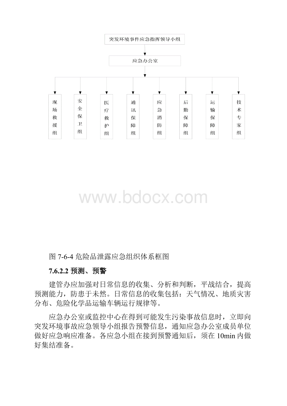 监理单位相关主管人员为成员具体负责日常管理协调事务.docx_第2页