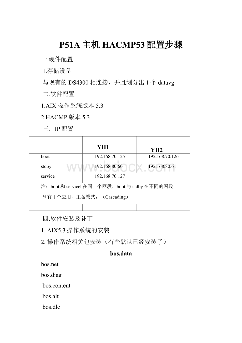 P51A主机HACMP53配置步骤.docx_第1页