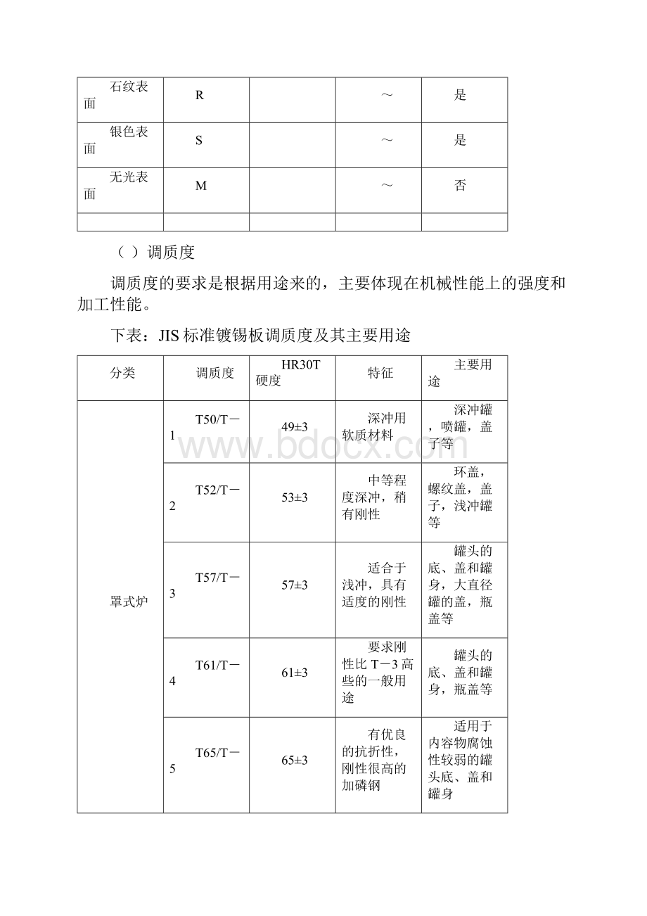 镀锡板基础知识及生产工艺流程.docx_第3页