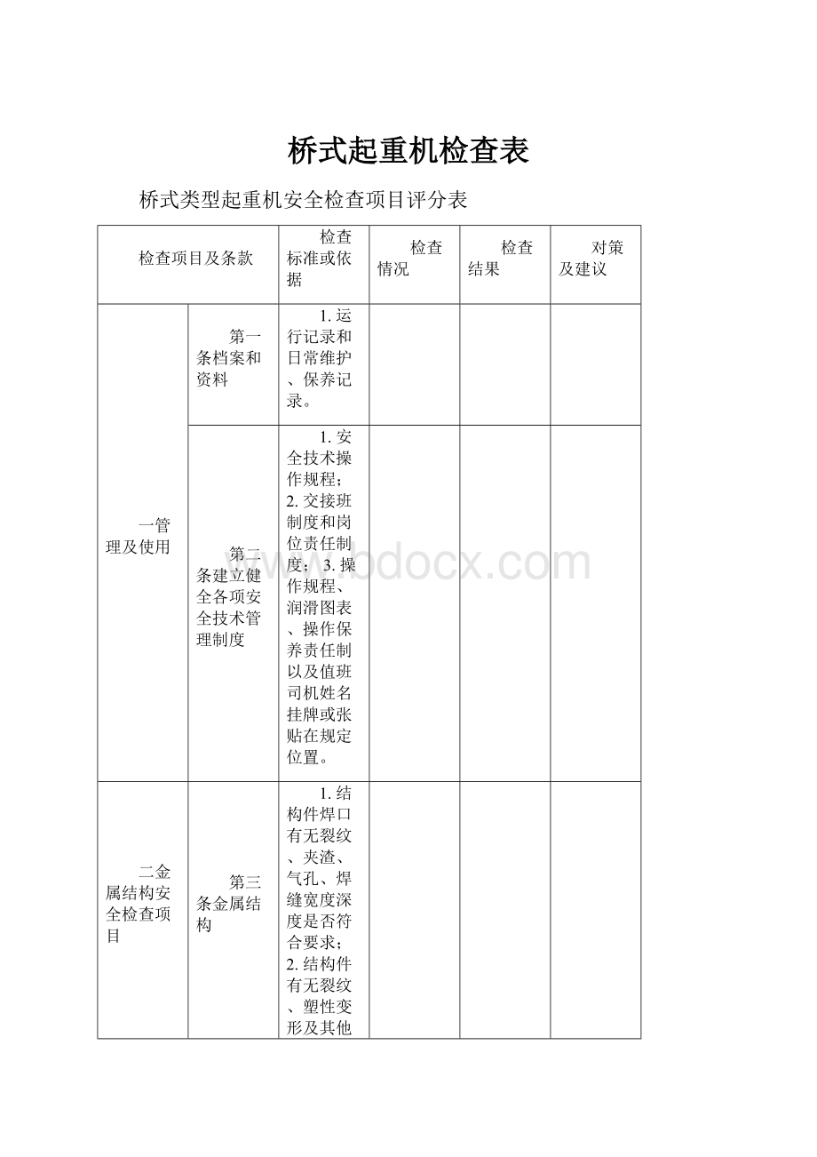 桥式起重机检查表.docx