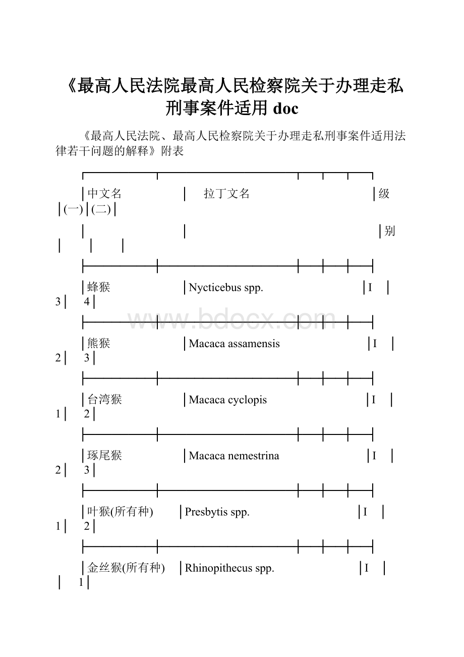 《最高人民法院最高人民检察院关于办理走私刑事案件适用doc.docx