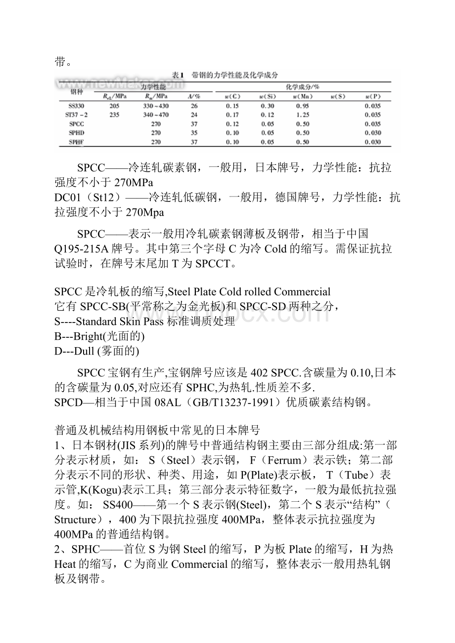 SPCC标准.docx_第3页