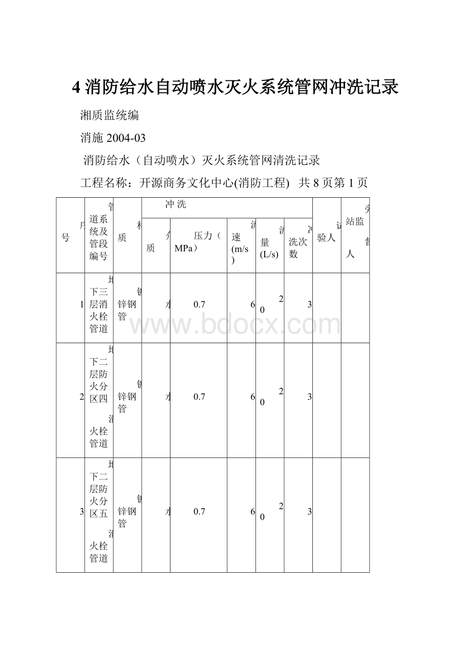 4消防给水自动喷水灭火系统管网冲洗记录.docx