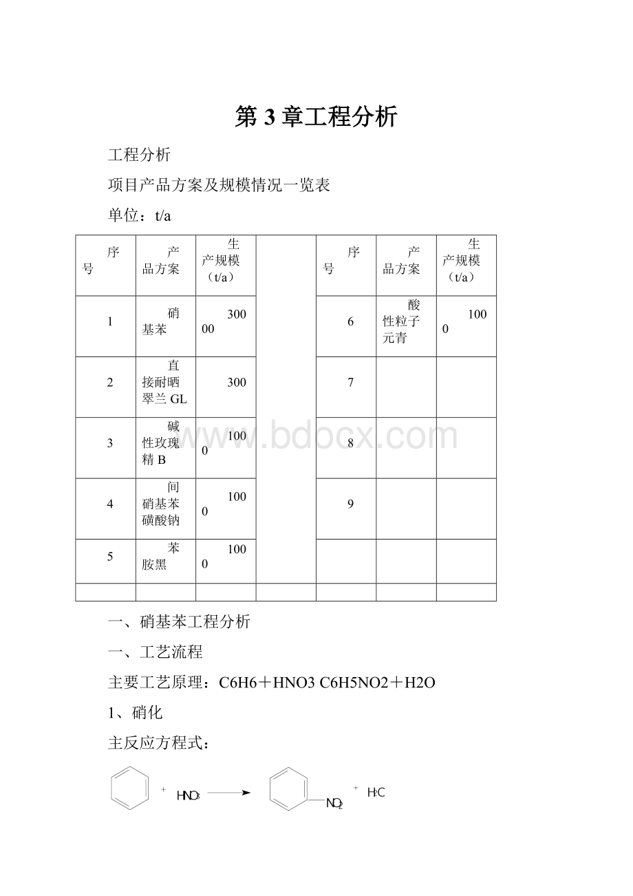 第3章工程分析.docx_第1页