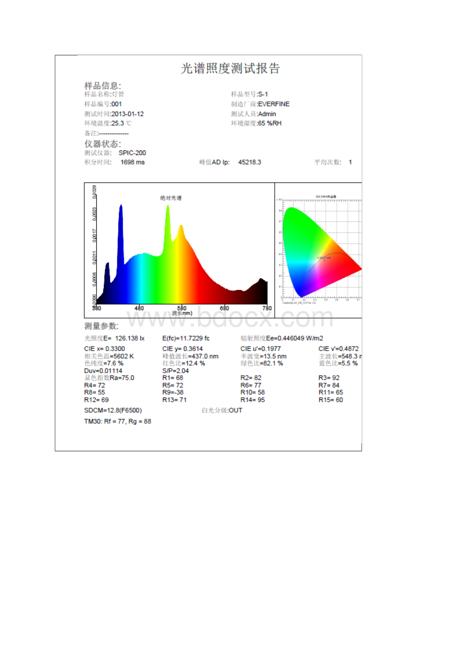 使用照度计测量光照度.docx_第2页